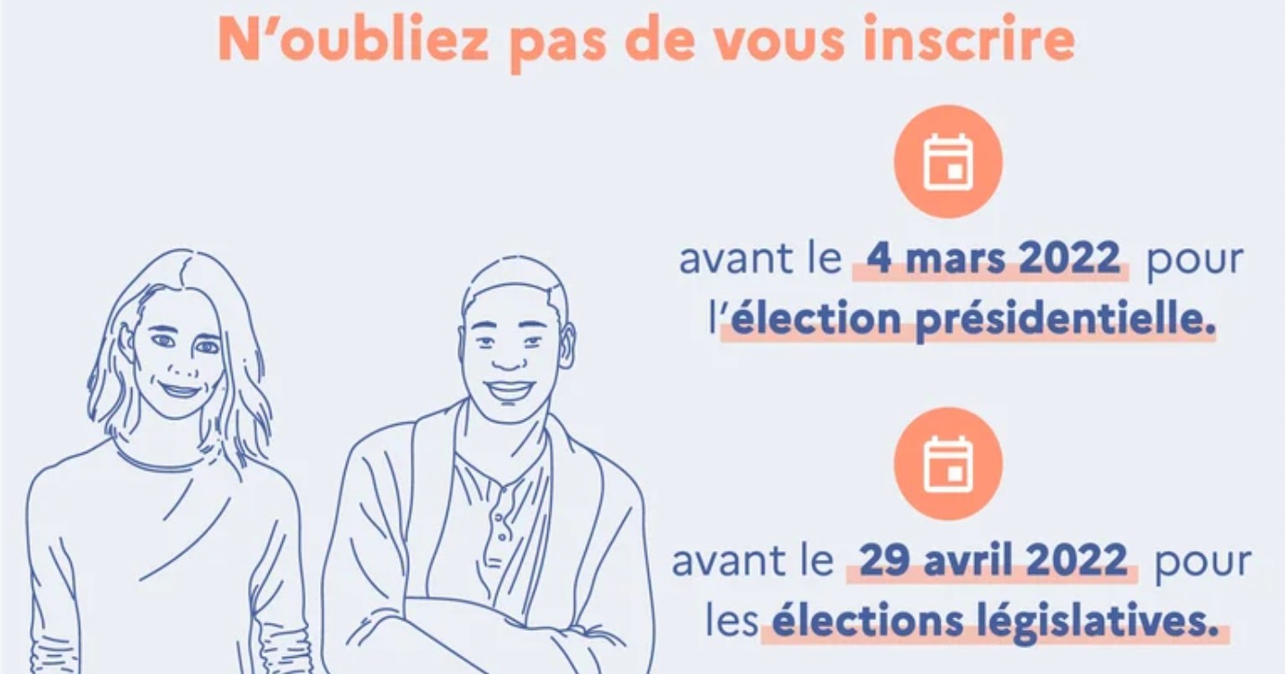 Situation électorale : mode d’emploi