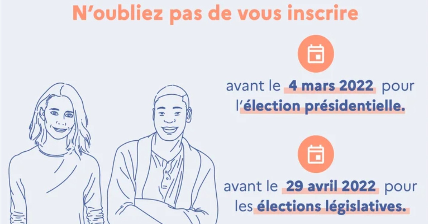 Situation électorale : mode d’emploi