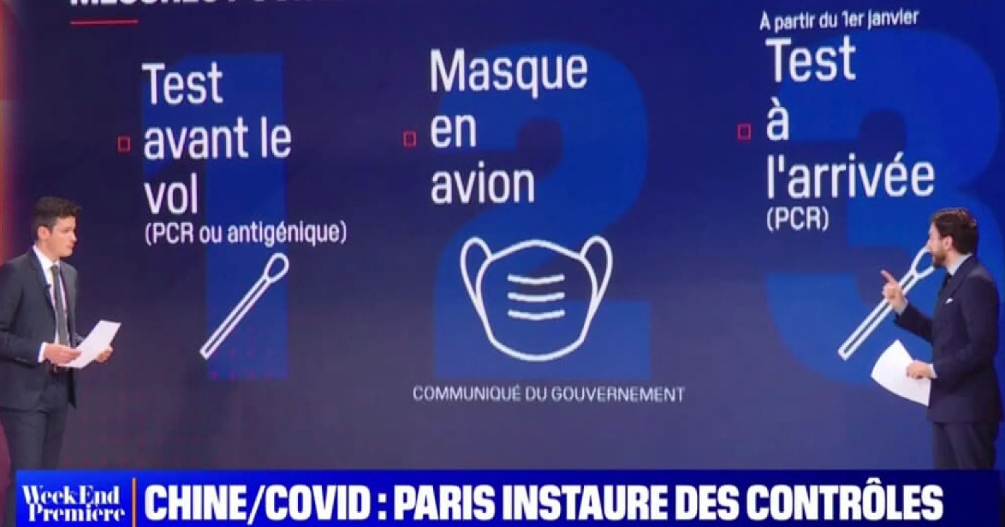 La France maintient les tests pour les voyageurs, vente de seconde main au LFI au profit d’Impact HK