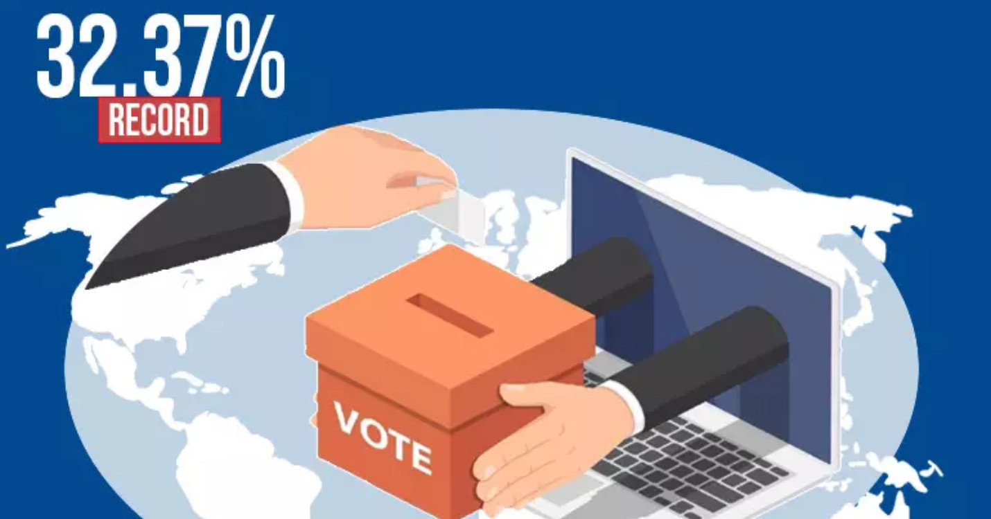 Vote en ligne : bilan du premier tour – Législatives 2024