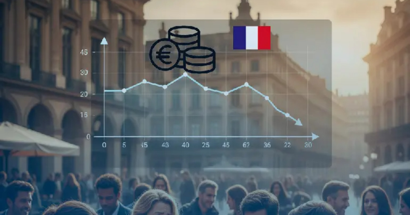 Les Français se paupérisent encore et encore !